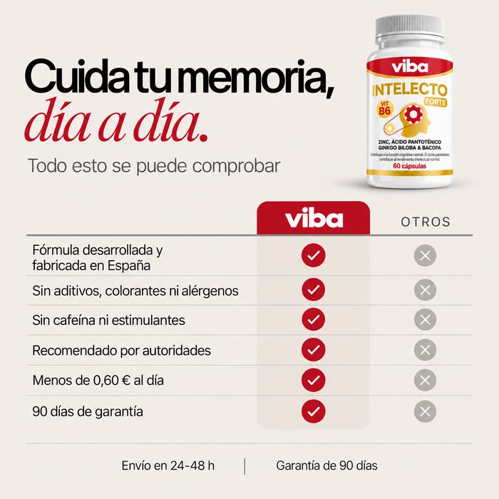 Por qué viba frente a otras fórmulas: fabricada en España, sin aditivos, sin estimulantes, menos de 0,60 € al día y 90 días para devolver los botes sin abrir