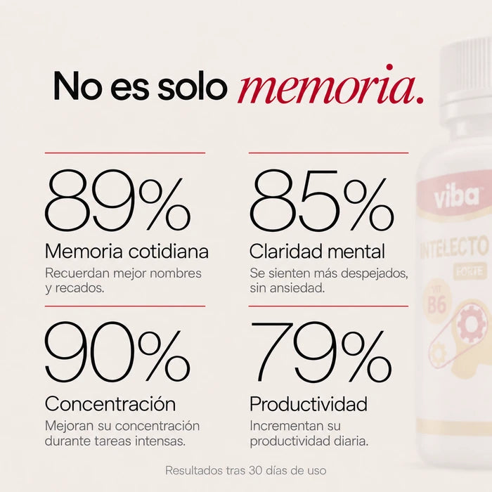Infografía de viba sobre memoria, claridad mental, concentración y productividad